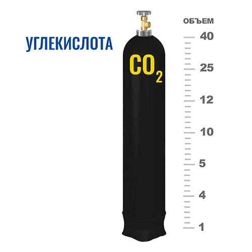 Баллоны для углекислоты на Улице 1905 года Баллоны для углекислоты на Улице 1905 года